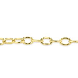 Gelbgold